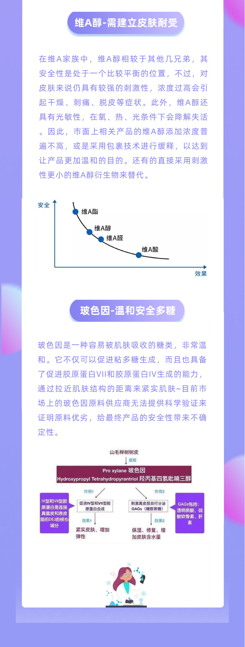 GMP多肽合成公司 1636350814303975.jpg