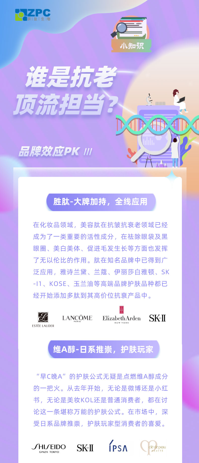 GMP多肽合成公司 1636350814653386.jpg