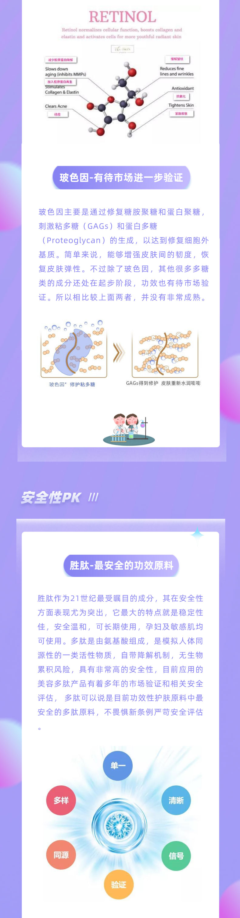 GMP多肽合成公司 1636350817439085.jpg
