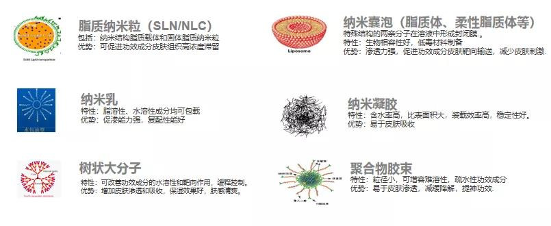GMP多肽合成公司 1639100316493048.jpg