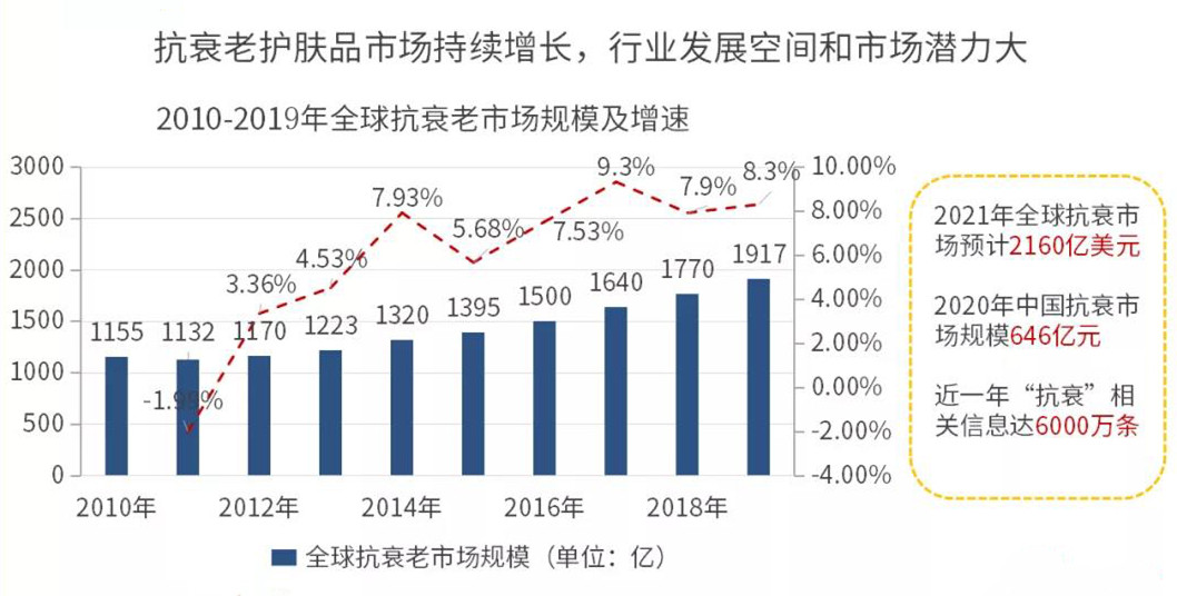 GMP多肽合成公司 1639101820305624.jpg