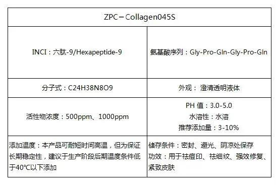 GMP多肽合成公司 1640307718204724.jpg