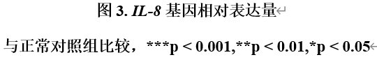 GMP多肽合成公司 1644385234185345.png