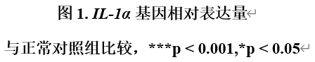 GMP多肽合成公司 1644385234813599.png