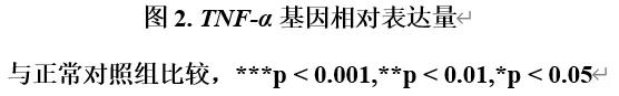 GMP多肽合成公司 1644385450293996.jpg