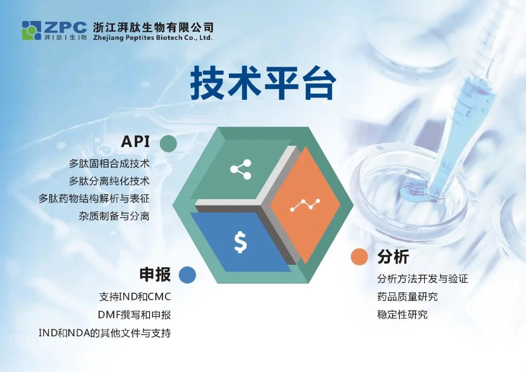GMP多肽合成公司 1644386625130499.jpg