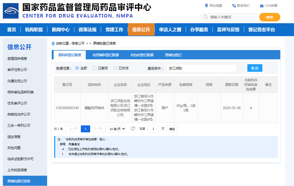 GMP多肽合成公司 1644386995.png