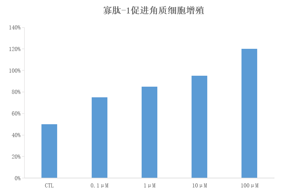1645690706342596.png 圖片2.png