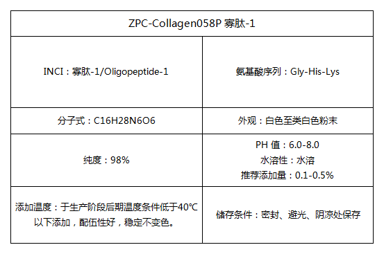 1645690986392075.png 寡肽1.png