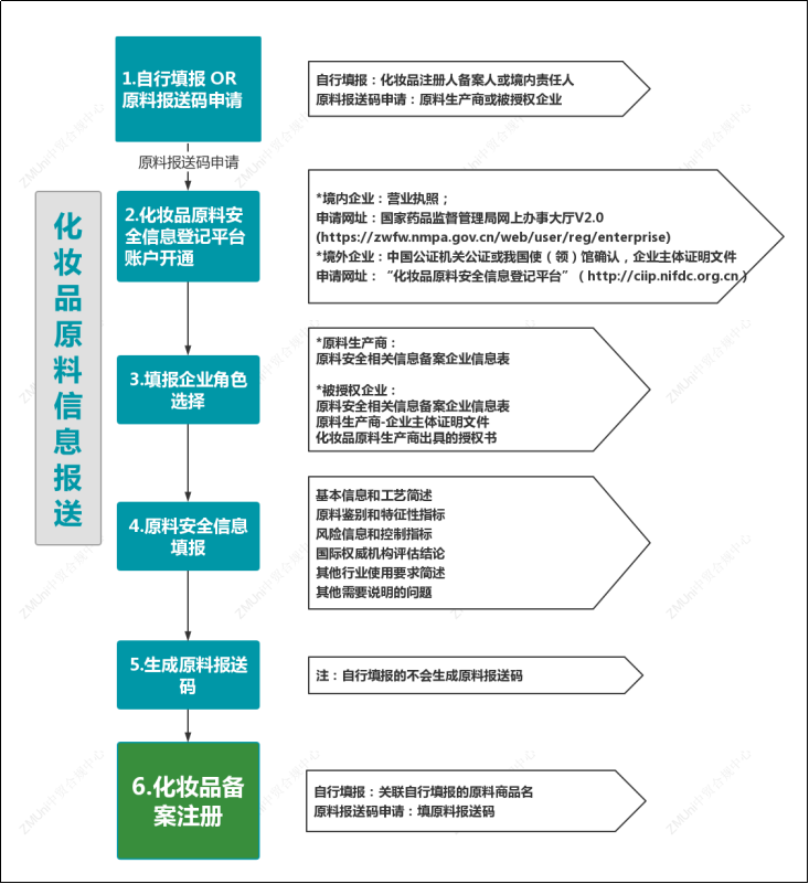 1646288424524355.png 微信圖片_20220215090222.png