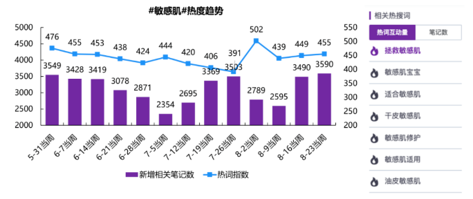 GMP多肽合成公司 1647220212250656.png
