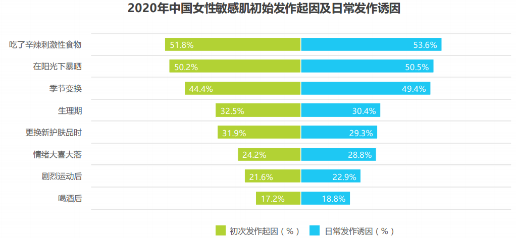 GMP多肽合成公司 1647220245828378.png