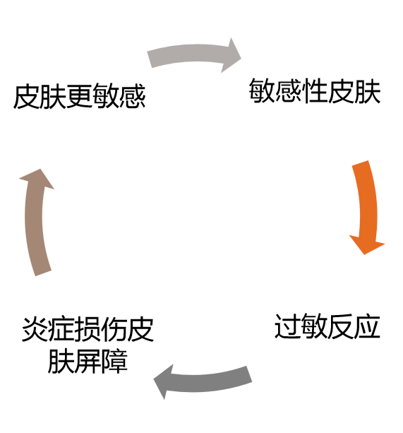 GMP多肽合成公司 1647220780203605.png