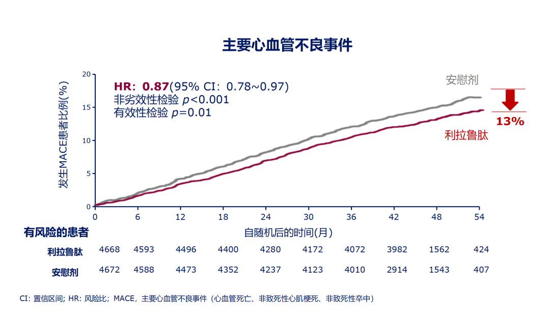 1651717095323091.png 微信圖片_20220425114516.png