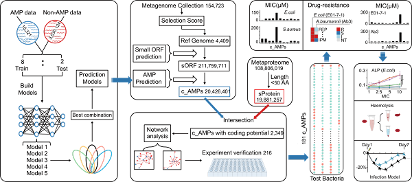 1656895239671677.png 微信圖片_20220704084014.png